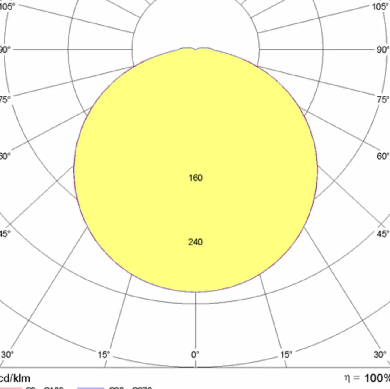 applique_led_bliz_round__k_grise_dimmable_0.webp Cheap Applique LED Bliz Round 30 3 000 K grise dimmable Éclairage Extérieur Professionnel