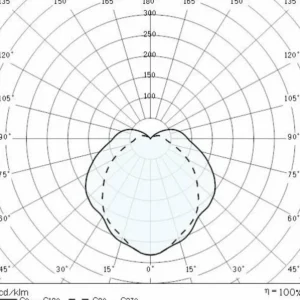 Cheap Applique LED Eko+19/G anthracite métallisé 3 000 K Éclairage Extérieur Professionnel