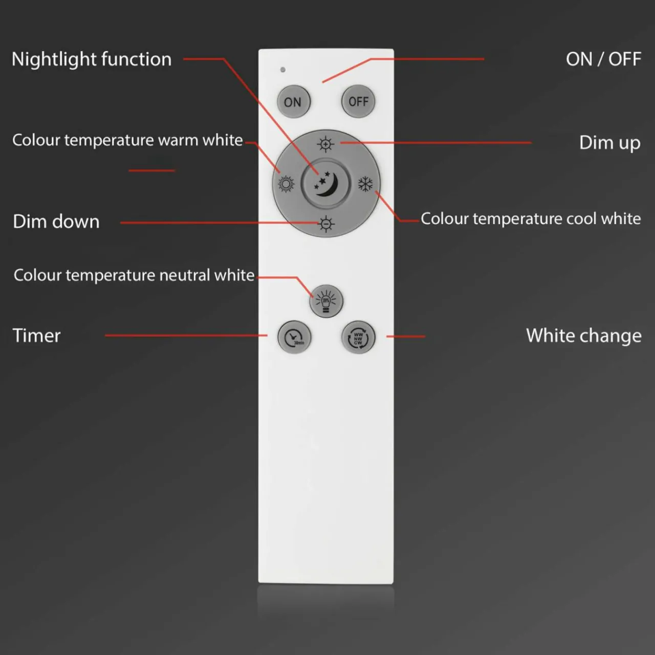 plafonnier_led_piatto_s_dimmable_cct_blanc_xcm_2.webp Online Plafonnier LED Piatto S dimmable CCT blanc 100x25cm Éclairage De Bureau