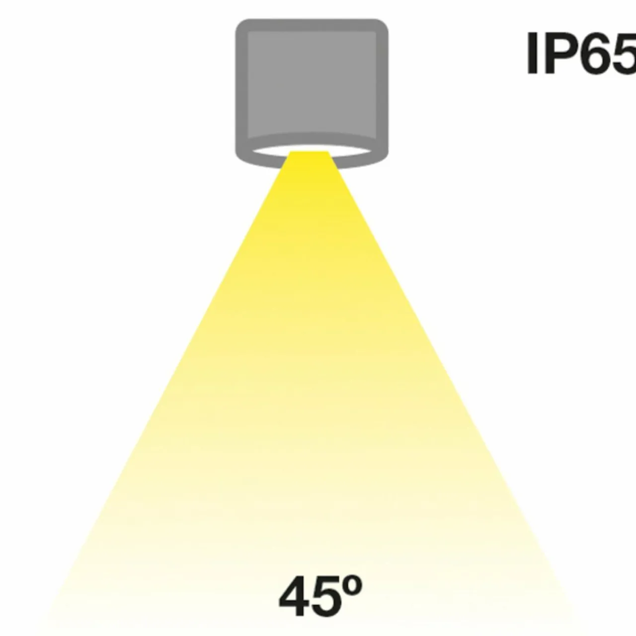 slc_minione_fixed_downlight_led_ip_blanc__1.webp Store SLC MiniOne Fixed downlight LED IP65 blanc 927 Éclairage De Magasins