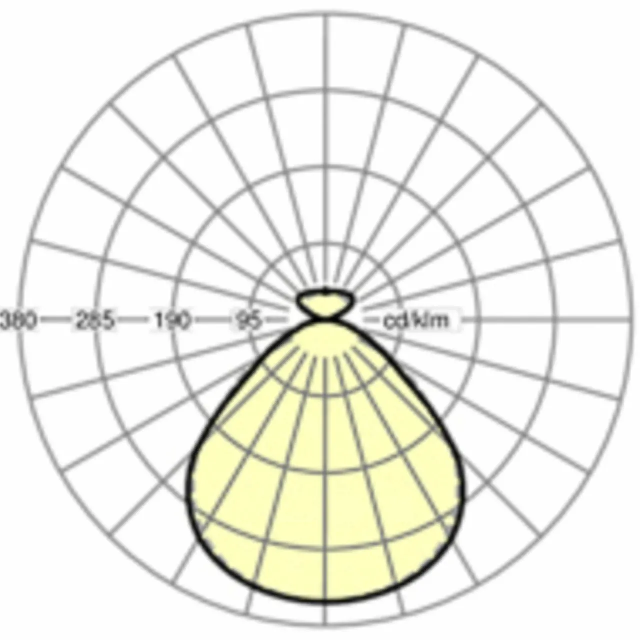 suspension_microprismatique_visulavshimp_1.webp Discount Suspension microprismatique Visula-VSHIMP/1200 Éclairage De Magasins