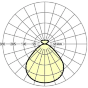 Discount Visula-VSHIMP/1500 - suspension microprismatique Éclairage De Magasins